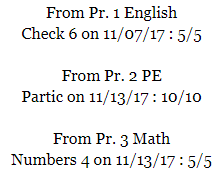 Recent Grades